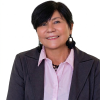 GLADYS ROCIO AROCHA MONTOYA
